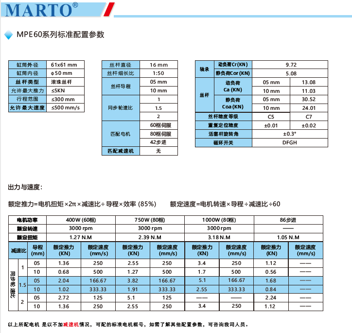MPE60電動缸標(biāo)準(zhǔn)配置參數(shù)